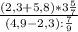 \frac{(2,3+5,8)* 3 \frac{5}{7} }{(4,9-2,3): \frac{7}{9} }