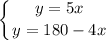 \left \{ {{\big{y=5x}} \atop {\big{y=180-4x}}} \right.