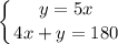 \left \{ {{\big{y=5x}} \atop {\big{4x+y=180}}} \right.