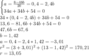 \begin{cases}&#10;a=\frac{8-48b}{20}=0,4-2,4b\\&#10;34a+34b+54=0\\&#10;\end{cases}\\&#10;34*(0,4-2,4b)+34b+54=0\\&#10;13,6-81,6b+34b+54=0\\&#10;47,6b=67,6\\&#10;b=1,42\\&#10;a=0,4-2,4*1,42=-3,01\\&#10;r^2=(3+3,01)^2+(13-1,42)^2=170,21\\&#10;r=13,05