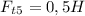 F_t_5=0,5H