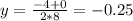 y= \frac{-4+0}{2*8} =-0.25