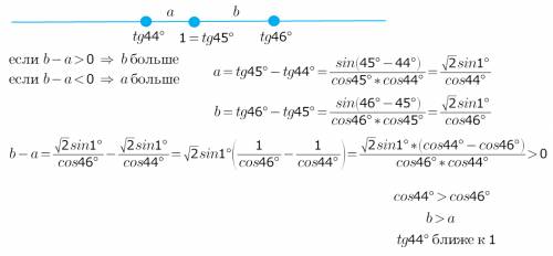 Как узнать какое из чисел ближе к единице: tg44 или tg46, не используя таблицу