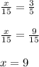 \frac{x}{15}=\frac{3}{5}\\\\\frac{x}{15}=\frac{9}{15}\\\\x=9