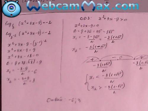 Решите уравнение: log1/3(x^2+3x-9)=-2 желательно с объяснением! заранее !