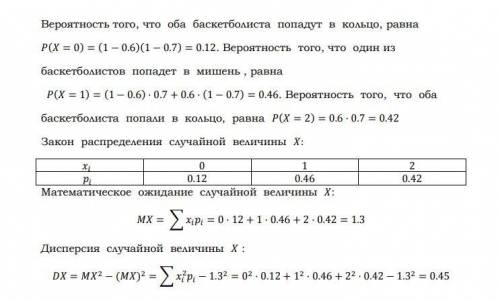 Два баскетболиста делают независимо друг от друга по одному броску по кольцу. вероятность попадания