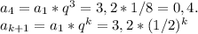 a_4=a_1*q^3=3,2*1/8=0,4.\\&#10;a_{k+1}=a_1*q^k=3,2*(1/2)^k&#10;