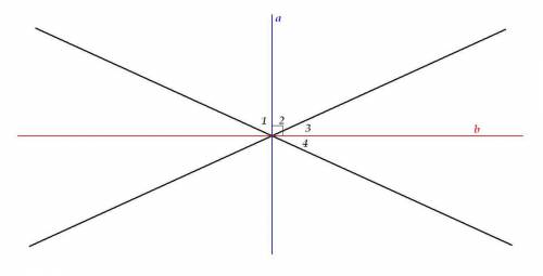Определитель какой угол образует бисектрисс четырёх углов получаются при пересечении двух прямых