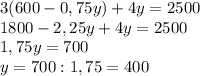 3(600-0,75y)+4y=2500 \\ 1800-2,25y+4y=2500 \\ 1,75y=700 \\ y=700:1,75=400