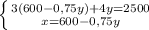 \left \{ {{3(600-0,75y)+4y=2500} \atop {x=600-0,75y}} \right.