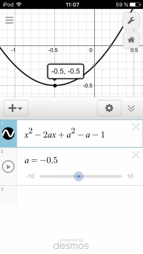 Найдите значение параметра a, при котором вершина параболы y=x^2-2ax a^2-a 1 находится на наименьшем