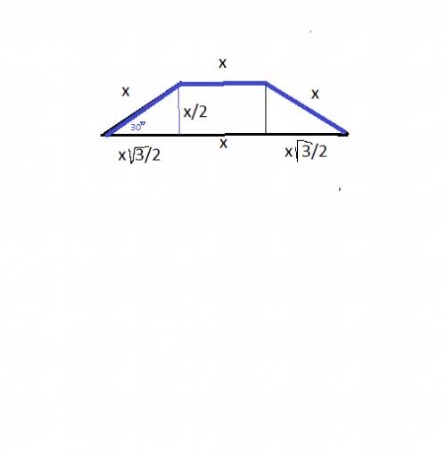Середня линия трапеции 6 см. кут при менший основи 120 градусiв, а три сторони рiвнi мiж собою. знай