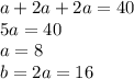 a+2a+2a=40\\5a=40\\a=8\\b=2a=16