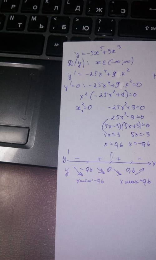 Y=-5x^5+3x^3 это функцию надо исследовать полностью! решение,экстремумы,минимумы,максимумы