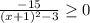 \frac{-15}{(x+1)^2-3} \geq 0