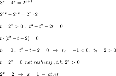 8^{x}-4^{x}=2^{x+1}\\\\2^{3x}-2^{2x}=2^x\cdot 2\\\\t=2^{x}\ \textgreater \ 0\; ,\; \; t^3-t^2-2t=0\\\\t\cdot (t^2-t-2)=0\\\\t_1=0\; ,\; \; t^2-t-2=0\; \; \to \; \; t_2=-1\ \textless \ 0,\; \; t_3=2\ \textgreater \ 0\\\\t=2^{x}=0\; \; net\; reshenij\; ,t.k.\; 2^{x}\ \textgreater \ 0\\\\2^{x}=2\; \; \to \; \; x=1\; -\; otvet\\