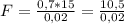 F = \frac{0,7*15}{0,02} = \frac{10,5}{0,02}