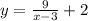 y= \frac{9}{x-3} +2&#10;