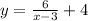 y= \frac{6}{x-3}+4