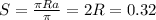 S=\frac{\pi Ra}{\pi }=2R=0.32