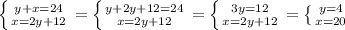 \left \{ {{y+x=24} \atop {x=2y+12}} \right. = \left \{ {{y+2y+12=24} \atop {x=2y+12} \right. =&#10; \left \{ {{3y=12} \atop {x=2y+12}} \right. = \left \{ {{y=4} \atop {x=20}} \right.