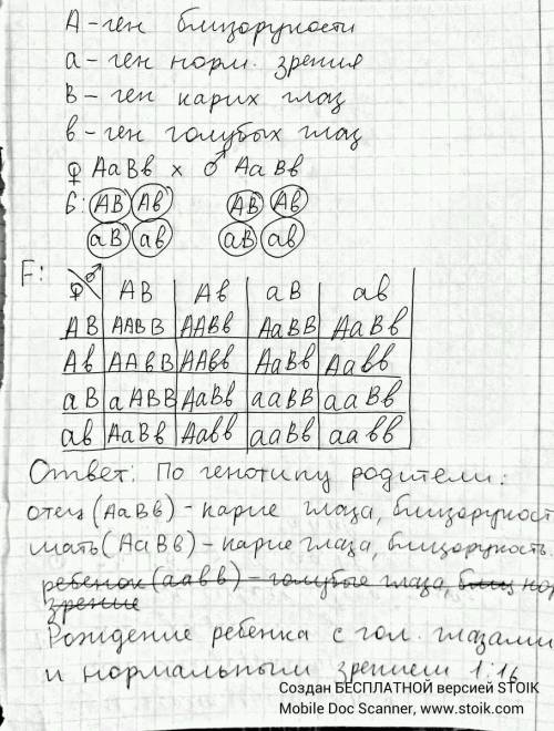 Решить 1. у душистого горошка пурпурные цветки доминируют над белыми, высокий рост - над карликовым,