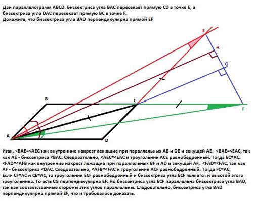 —жизнь! ) дан параллелограмм abcd. биссектриса угла bac пересекает прямую cd в точке e, а биссектрис