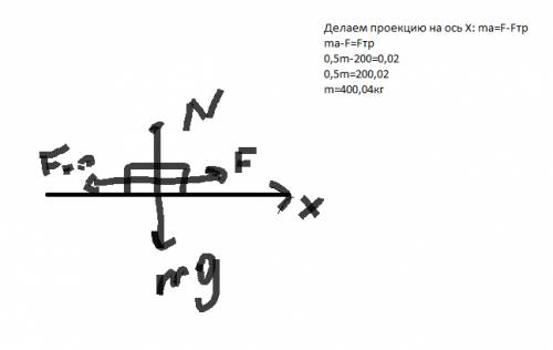 Автомобиль двигается по горизонтальному шоссе под действием силы тяги 200 н с ускорением 0,5 м/с 2.