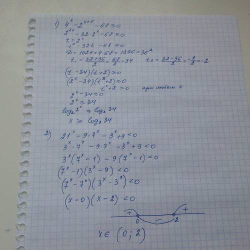 1) 4^x-2^x+5-68≥0 2) 21^x-9*7^x-3^x+9< 0 3) 2*4^-x - 33*2^-x+16≤0 4)2^(х в квадрате) ≤4*2^х ,