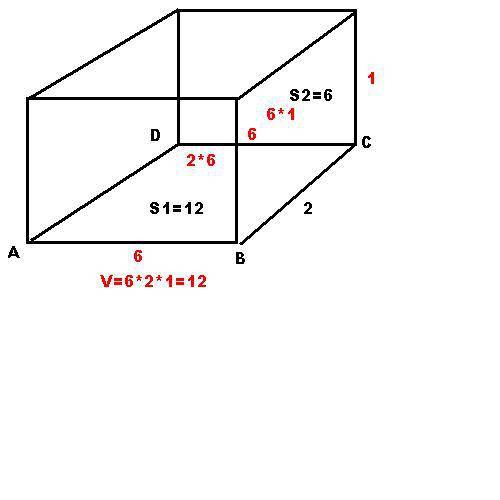 Знайдіть об'єм прямокутного паралелепіпеда,якщо площа грані abcd=12 cм квадратних,площа грані bcfn-6