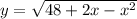 y= \sqrt{48+2x-x^2}