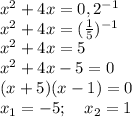 x^2+4x=0,2^{-1} \\ x^2+4x=( \frac{1}{5})^{-1} \\ x^2+4x=5 \\ x^2+4x-5=0 \\ (x+5)(x-1)=0 \\ x_1=-5;~~~x_2=1