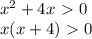 x^2+4x\ \textgreater \ 0 \\ x(x+4)\ \textgreater \ 0