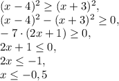 (x-4)^{2} \geq (x+3)^{2}, \\ (x-4)^{2} - (x+3)^{2} \geq 0, \\ -7\cdot(2x+1) \geq 0, \\ 2x+1 \leq 0, \\ 2x \leq -1, \\ x \leq -0,5