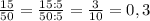 \frac{15}{50} = \frac{15:5}{50:5} = \frac{3}{10} =0,3