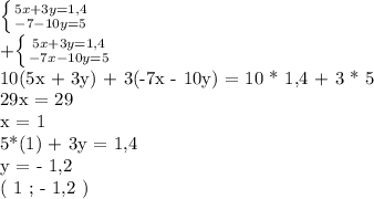 \left \{ {{5x + 3y = 1,4} \atop {-7 - 10y = 5}} \right. &#10;&#10; +\left \{ {{5x+3y = 1,4} \atop {-7x-10y = 5}} \right. &#10;&#10;10(5x + 3y) + 3(-7x - 10y) = 10 * 1,4 + 3 * 5&#10;&#10;29x = 29&#10;&#10;x = 1&#10;&#10;5*(1) + 3y = 1,4&#10;&#10;y = - 1,2&#10;&#10;( 1 ; - 1,2 )