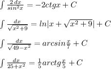 \int \frac{2\, dx}{sin^2x} =-2ctgx+C\\\\\int \frac{dx}{\sqrt{x^2+9}} =ln|x+\sqrt{x^2+9}|+C\\\\\int \frac{dx}{\sqrt{49-x^2}} =arcsin\frac{x}{7}+C\\\\\int \frac{dx}{25+x^2} =\frac{1}{5}arctg\frac{x}{5}+C\\