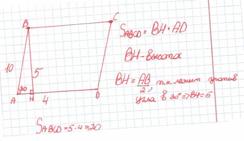 Дано abcd- параллелограмм , угл а = 30° , ad = 4 см, ав = 10 см найти площадь авсd