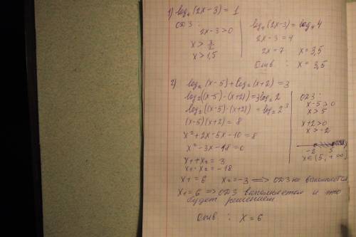 1) log4(2x-3)=1 2) log2(x-5)+log2(x+2)=3