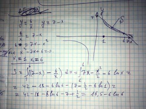 Вычислить площадь фигуры ограниченной заданными линиями xy=6; x+y-7=0