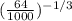 (\frac{64}{1000})^{-1/3}