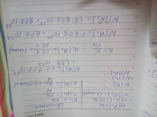 Рассчитайте число частиц в 6 г азота n2, 22.4л водорода h2, 1.5 моль углекислого газа co2