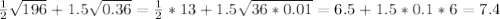 \frac{1}{2} \sqrt{196}+1.5 \sqrt{0.36} = \frac{1}{2} *13+1.5 \sqrt{36*0.01} =6.5+1.5*0.1*6=7.4