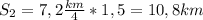 S_2=7,2 \frac{km}{4}*1,5=10,8km