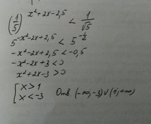 Решите неравенство (1/5)^х^2+2х-2,5< 1/√5