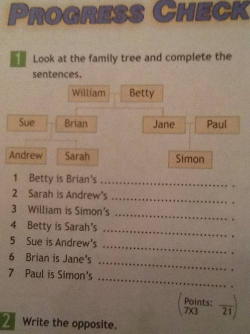 Look at the family tree and complete the sentences. 1. betty is brian's . 2. sarah is andrew's . 3.