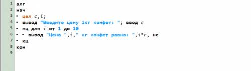 Вводится стоимость 1 кг конфеты, вывести сколько будет стоить 1 до 10 кг таких конфет, решите информ