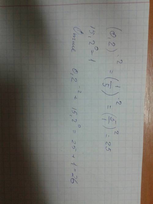 Як перевести в звичайний дріб? (0,2)-²+(15,2) (15,2)у нульовому степені, (0,2) у мінус 2