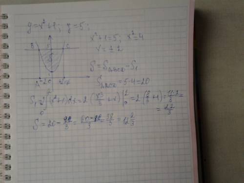 Вычислить площадь фигуры, ограниченной линиями y=x^2+1, y=5