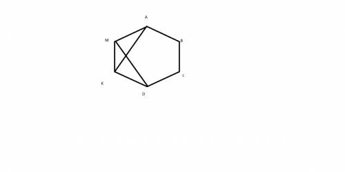 Побудуй шестикутник abcdkm. поділи його двома відрізками, щоб утворилося 3 трикутники, 4 чотирикутни